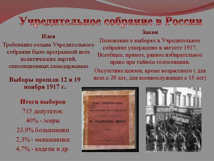 Закон Идея Положение о выборах в Учредительное Требование созыва Учредительного собрание утверждено в августе