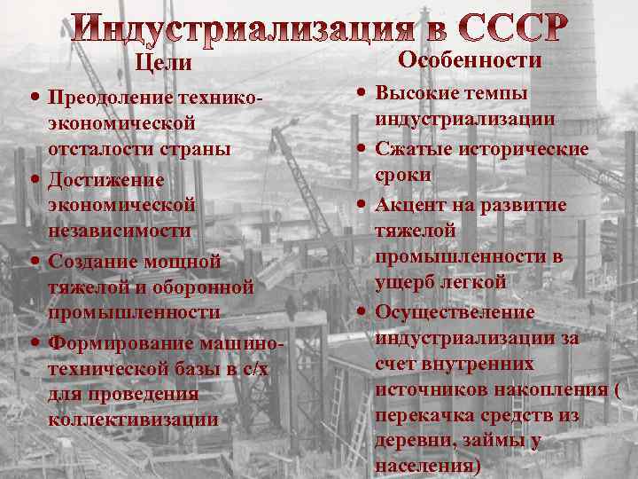 Цели Преодоление техникоэкономической отсталости страны Достижение экономической независимости Создание мощной тяжелой и оборонной промышленности