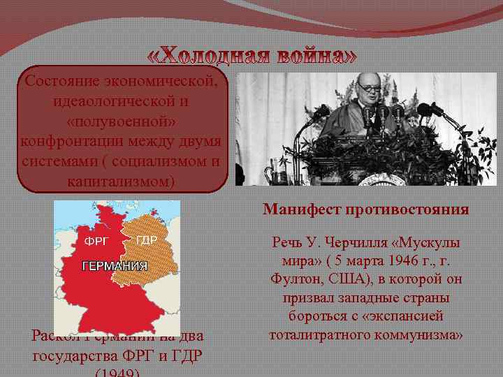 Состояние экономической, идеаологической и «полувоенной» конфронтации между двумя системами ( социализмом и капитализмом) Манифест