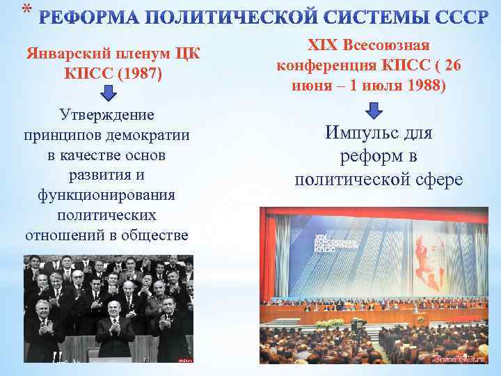 * Январский пленум ЦК КПСС (1987) Утверждение принципов демократии в качестве основ развития и