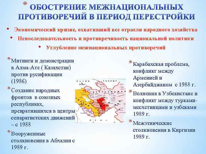 Национальная политика и подъем национальных движений распад ссср презентация