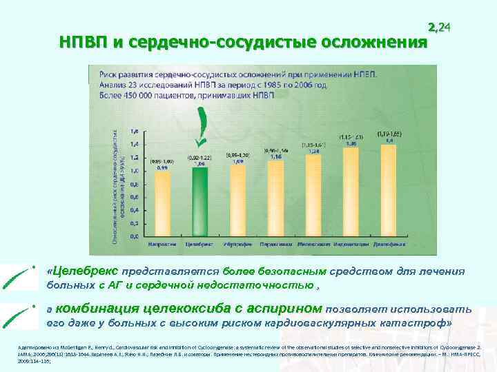 2, 24 НПВП и сердечно-сосудистые осложнения «Целебрекс представляется более безопасным средством для лечения больных