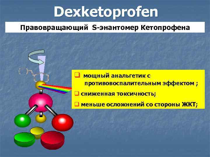 Dexketoprofen Правовращающий S-энантомер Кетопрофена мощный анальгетик с противовоспалительным эффектом ; сниженная токсичность; меньше осложнений