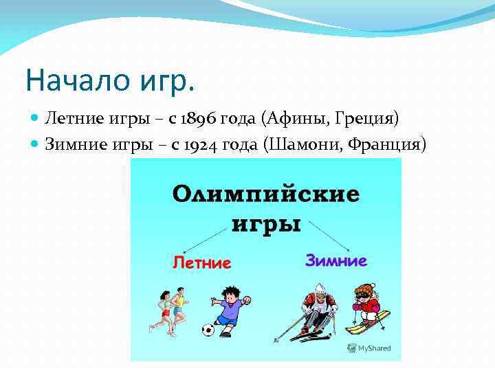 Начало игр. Летние игры – с 1896 года (Афины, Греция) Зимние игры – с
