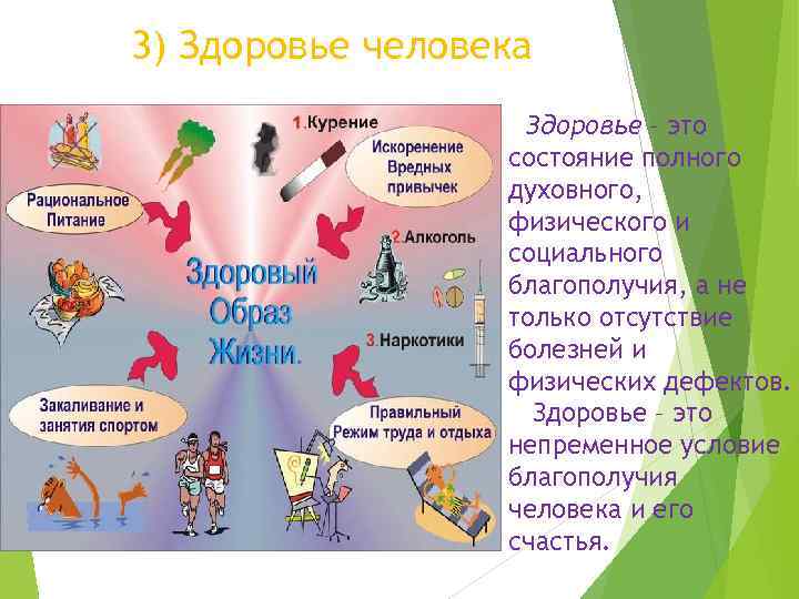 3) Здоровье человека Здоровье – это состояние полного духовного, физического и социального благополучия, а