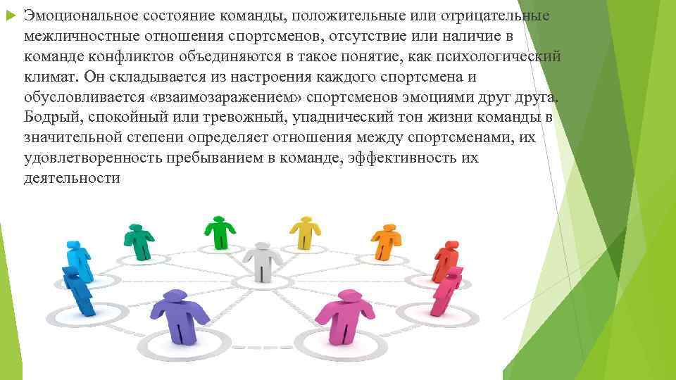  Эмоциональное состояние команды, положительные или отрицательные межличностные отношения спортсменов, отсутствие или наличие в