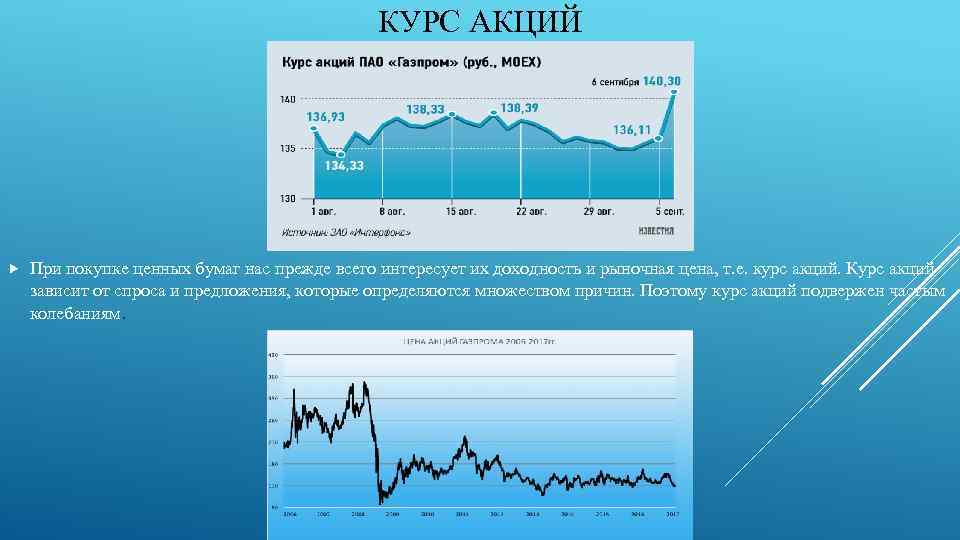 Потенциальных спонсоров в проекте интересует прежде всего