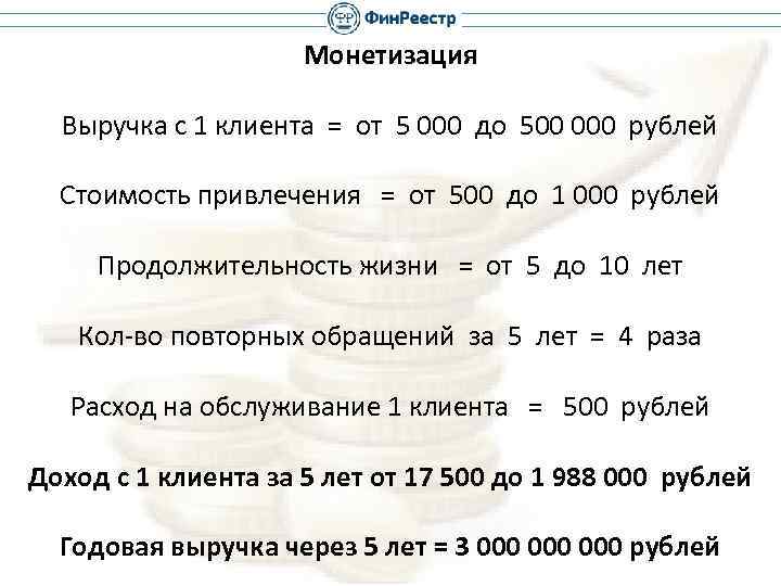 Монетизация Выручка с 1 клиента = от 5 000 до 500 000 рублей Стоимость