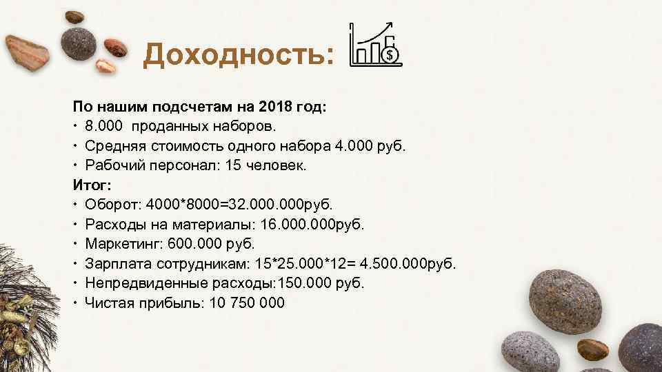 Доходность: По нашим подсчетам на 2018 год: 8. 000 проданных наборов. Средняя стоимость одного