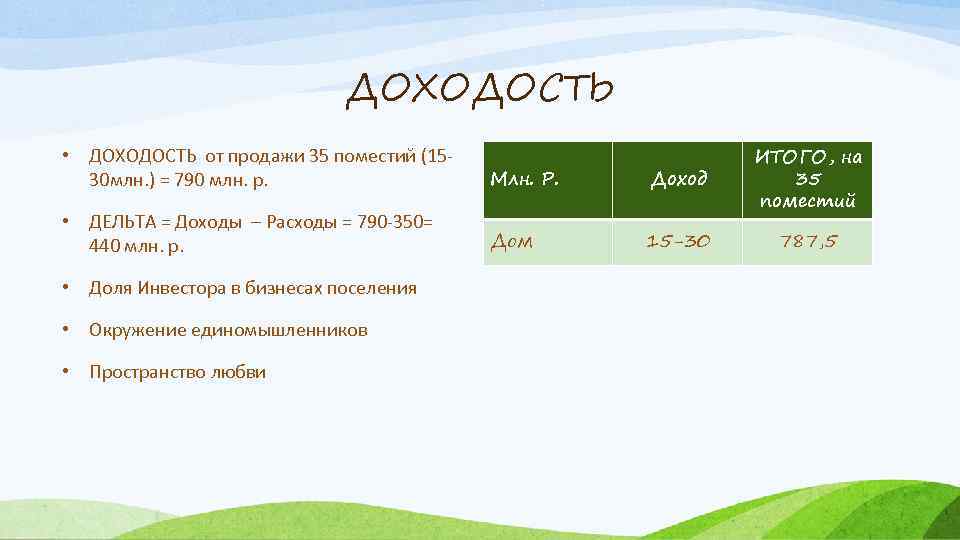 ДОХОДОСТЬ • ДОХОДОСТЬ от продажи 35 поместий (1530 млн. ) = 790 млн. р.