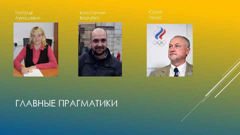 Наталья Лукашевич Константин Коробко ГЛАВНЫЕ ПРАГМАТИКИ Юрий Ганус 