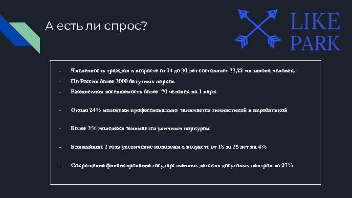 А есть ли спрос? - Численность граждан в возрасте от 14 до 30 лет
