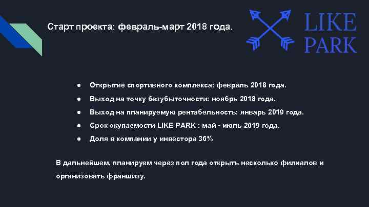 Старт проекта: февраль-март 2018 года. ● Открытие спортивного комплекса: февраль 2018 года. ● Выход
