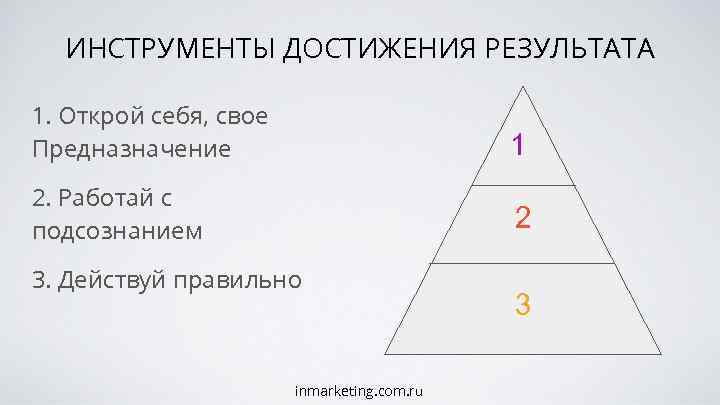 ИНСТРУМЕНТЫ ДОСТИЖЕНИЯ РЕЗУЛЬТАТА 1. Открой себя, свое Предназначение 1 2. Работай с подсознанием 2