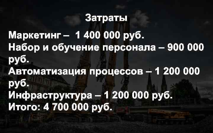 Затраты Маркетинг – 1 400 000 руб. Набор и обучение персонала – 900 000