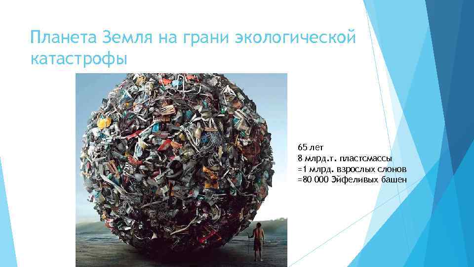Планета Земля на грани экологической катастрофы 65 лет 8 млрд. т. пластсмассы =1 млрд.