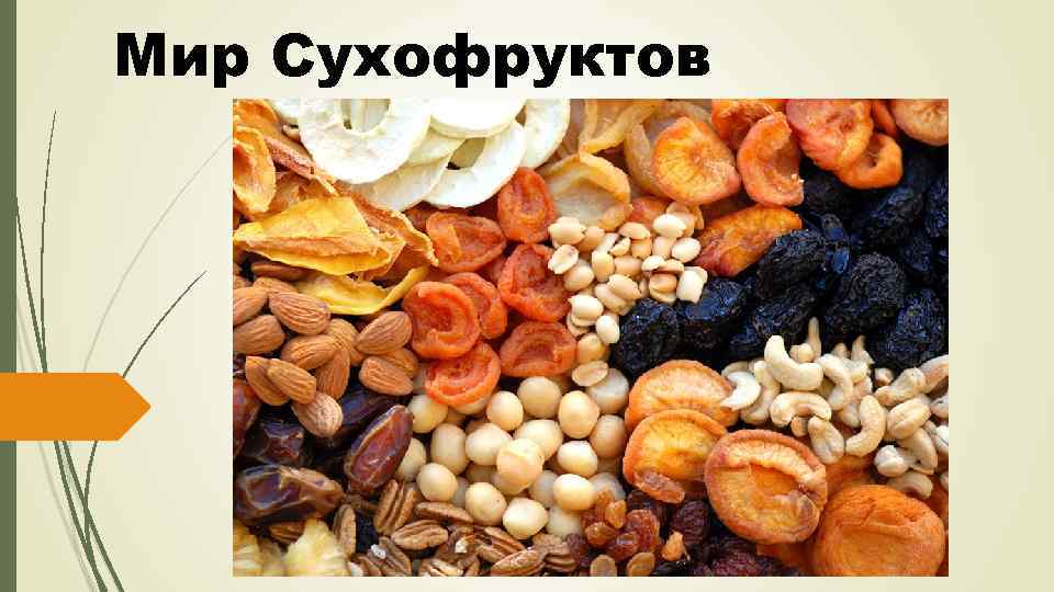 Мир Сухофруктов 
