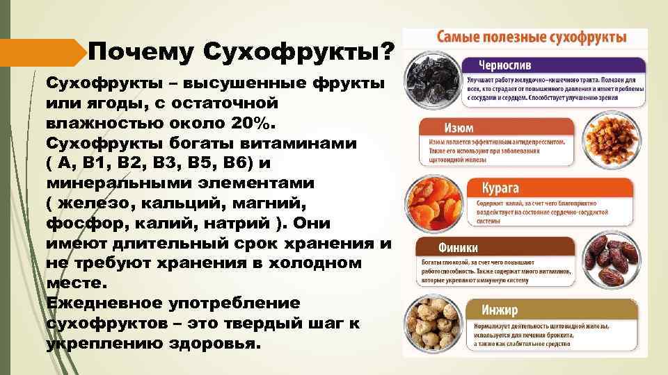 Почему Сухофрукты? Сухофрукты – высушенные фрукты или ягоды, с остаточной влажностью около 20%. Сухофрукты