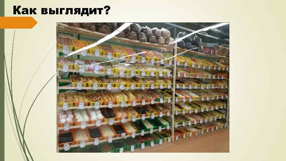 Как выглядит? 