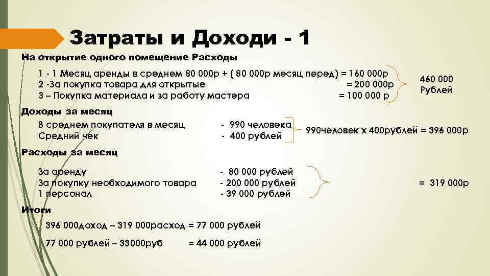 Затраты и Доходи - 1 На открытие одного помещение Расходы 1 - 1 Месяц