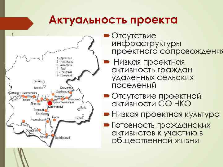 Актуальность проекта Отсутствие инфраструктуры проектного сопровождения Низкая проектная активность граждан удаленных сельских поселений Отсутствие