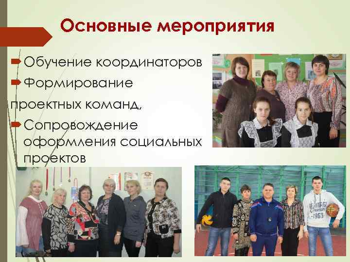 Основные мероприятия Обучение координаторов Формирование проектных команд, Сопровождение оформления социальных проектов 