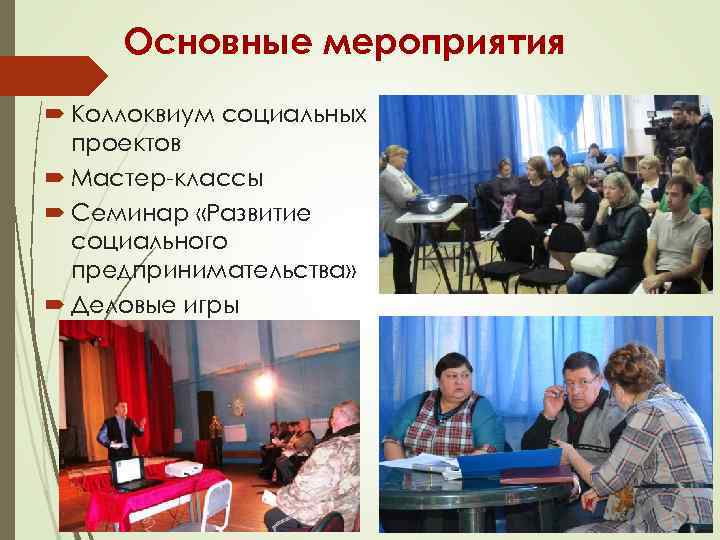 Основные мероприятия Коллоквиум социальных проектов Мастер-классы Семинар «Развитие социального предпринимательства» Деловые игры 