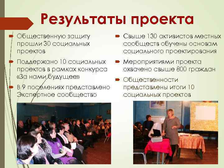 Результаты проекта Общественную защиту прошли 30 социальных проектов Свыше 130 активистов местных сообществ обучены