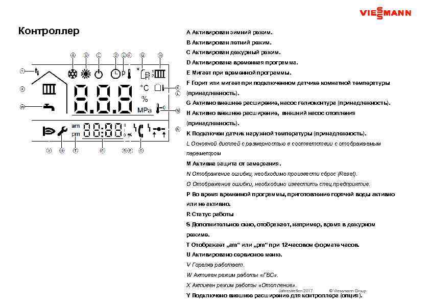 Контроллер A Активирован зимний режим. B Активирован летний режим. C Активирован дежурный режим. D