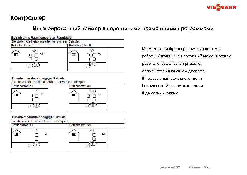 Контроллер Интегрированный таймер с недельными временными программами Могут быть выбраны различные режимы работы. Активный