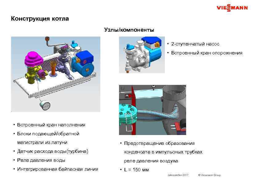 Конструкция котла Узлы/компоненты • 2 -ступенчатый насос • Встроенный кран опорожнения • Встроенный кран