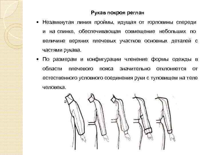Рукав покроя реглан Незамкнутая линия проймы, идущая от горловины спереди и на спинке, обеспечивающая