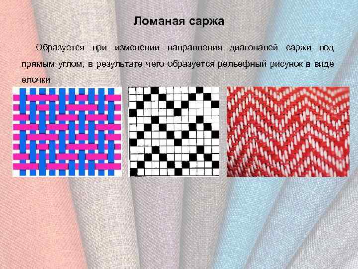 Ломаная саржа Образуется при изменении направления диагоналей саржи под прямым углом, в результате чего