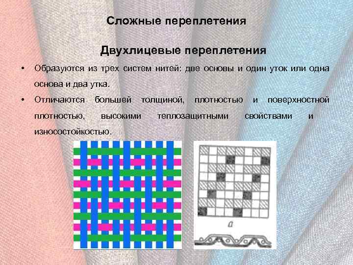 Сложные переплетения Двухлицевые переплетения • Образуются из трех систем нитей: две основы и один