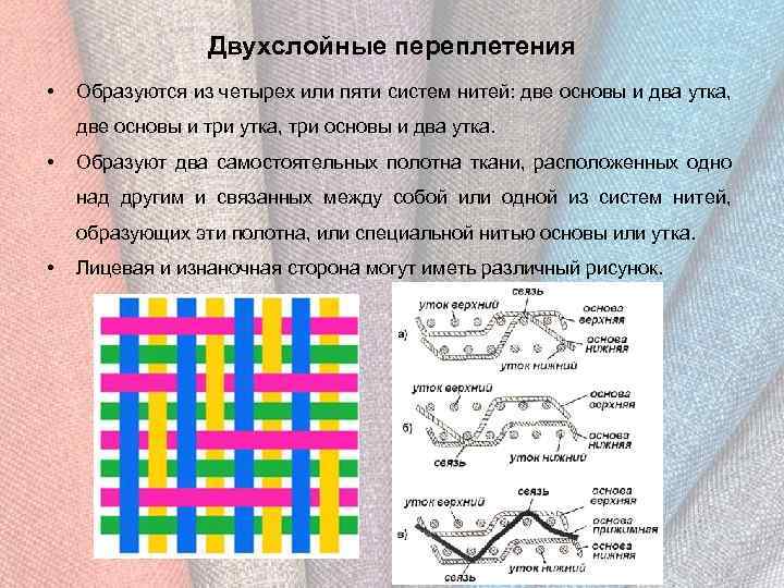 Двухслойные переплетения • Образуются из четырех или пяти систем нитей: две основы и два