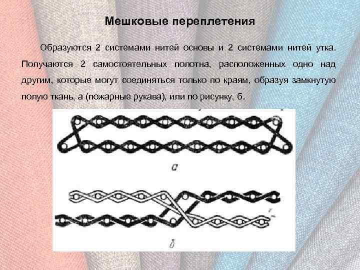 Мешковые переплетения Образуются 2 системами нитей основы и 2 системами нитей утка. Получаются 2