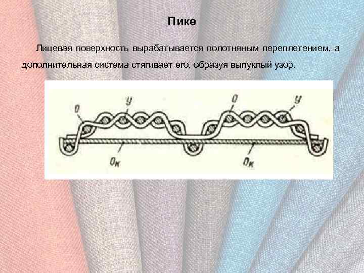 Машина для тиснения на поверхности бумаги рельефа рисунка полотняной ткани 7 букв