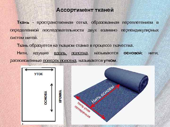 Ассортимент тканей Ткань - пространственная сетка, образованная переплетением в определенной последовательности двух взаимно перпендикулярных