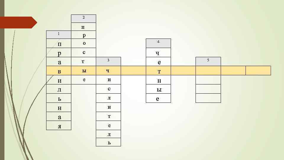  2 п р о 1 4 с т 3 5 ы ч е