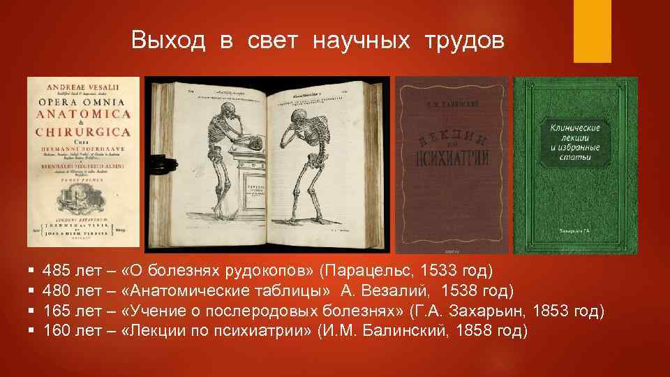 Цель издания. Анатомические таблицы Везалия 1538. Анатомические таблицы» (1538г.). Учение о послеродовых болезнях Захарьин. Научные труды Балинского.