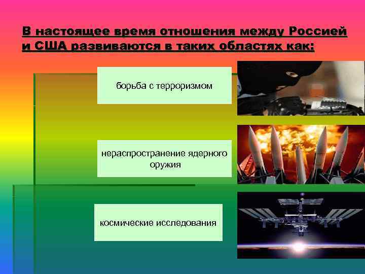 Ядерные отношения. Борьба за нераспространение ядерного оружия. Крушение биполярной системы. Двухполюсная биполярная система международных отношений. Виды терроризма с ядерным оружием.