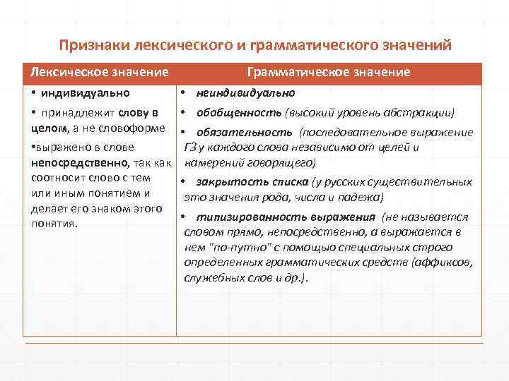 Стол грамматическое значение