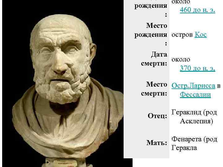 около рождения 460 до н. э. : Место рождения остров Кос : Дата около