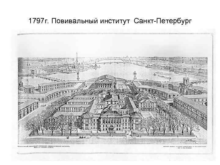 1797 г. Повивальный институт Санкт-Петербург 