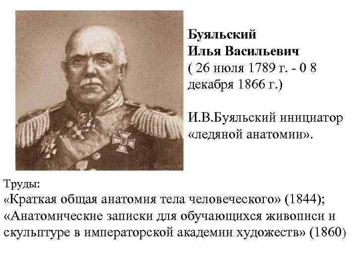 Буяльский Илья Васильевич ( 26 июля 1789 г. 0 8 декабря 1866 г. )
