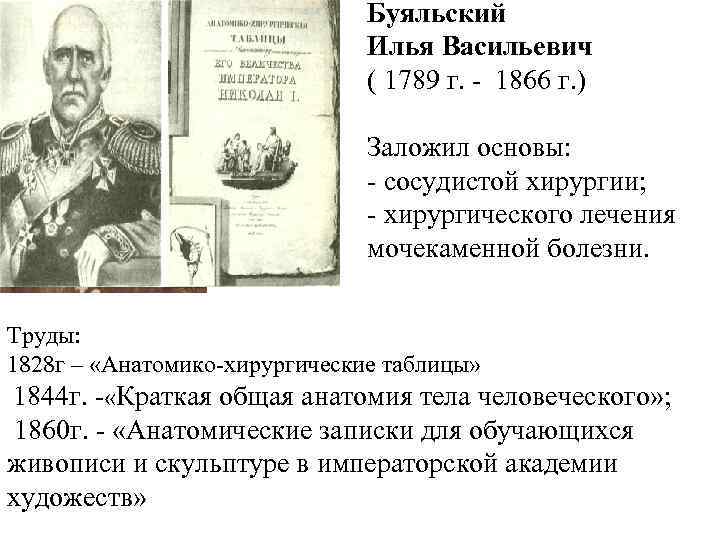 Буяльский Илья Васильевич ( 1789 г. - 1866 г. ) Заложил основы: - сосудистой