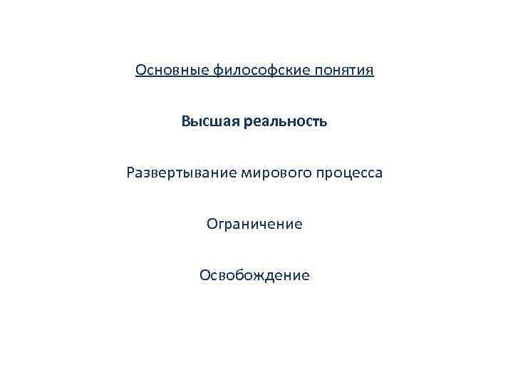 Основные философские понятия Высшая реальность Развертывание мирового процесса Ограничение Освобождение 