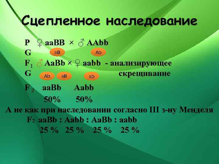 Сцепленное наследование Р ♀ аа. ВВ × ♂ ААbb a. B Ab G F