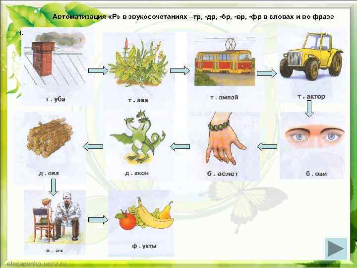 Автоматизация «Р» в звукосочетаниях –тр, -др, -бр, -вр, -фр в словах и во фразе