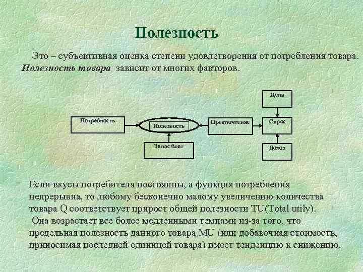 Полезность товара для потребителя. Оценка полезности товара. Полезность товара. Полезность товара это в экономике. Полезность продукции.